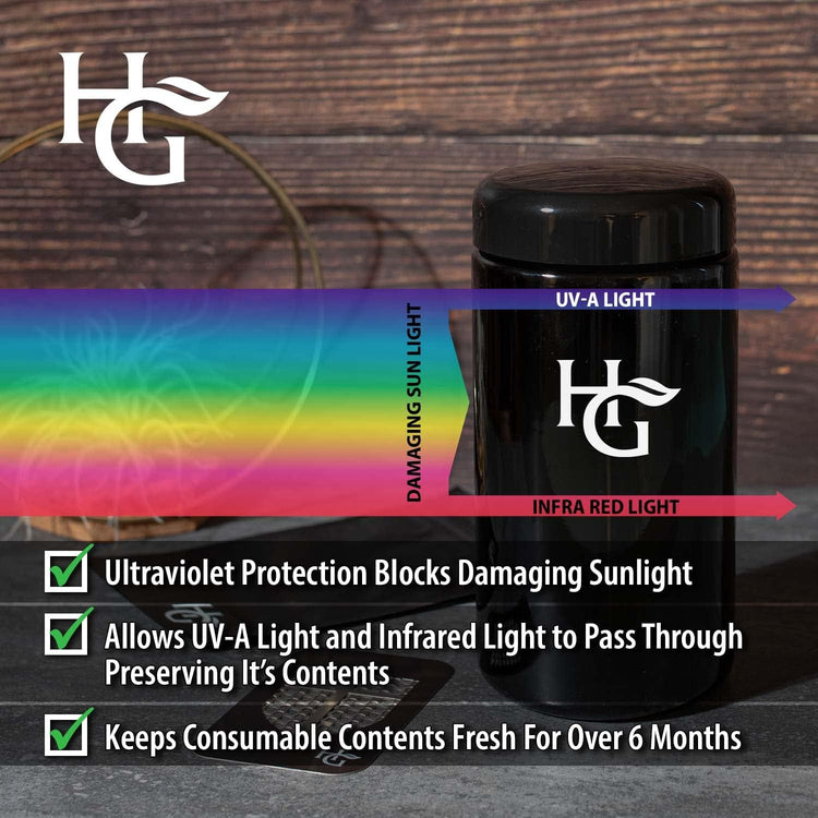 Herb Guard - 2 Oz Airtight Ultraviolet Jar (1 Liter) Keeps Herbs Fresh for Months