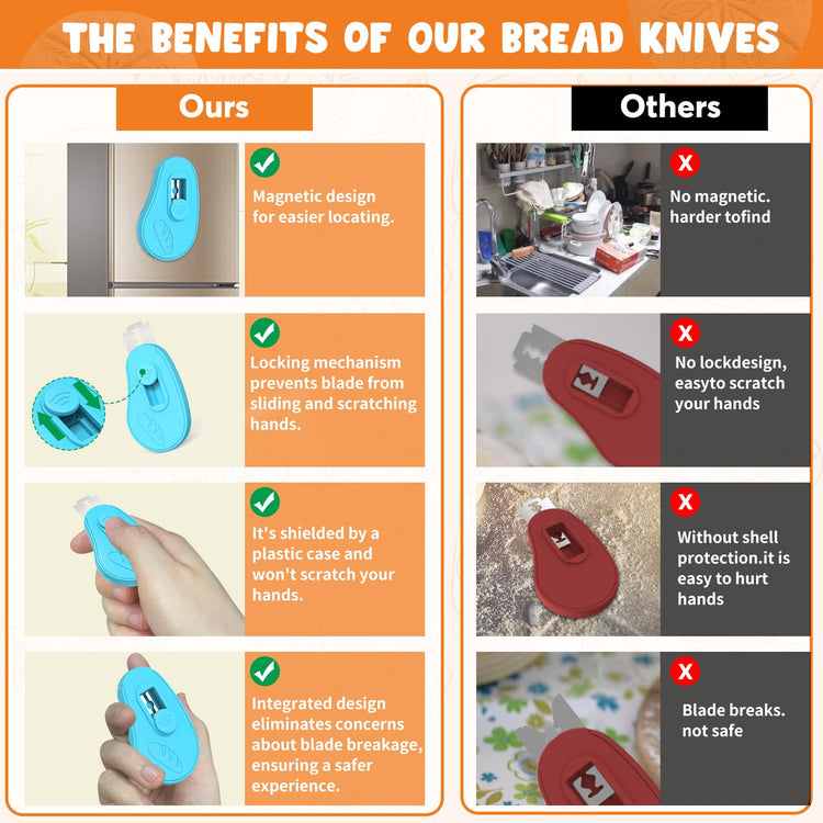Extractable & Magnetic Bread Lame Dough Scoring Tool (5 Count)