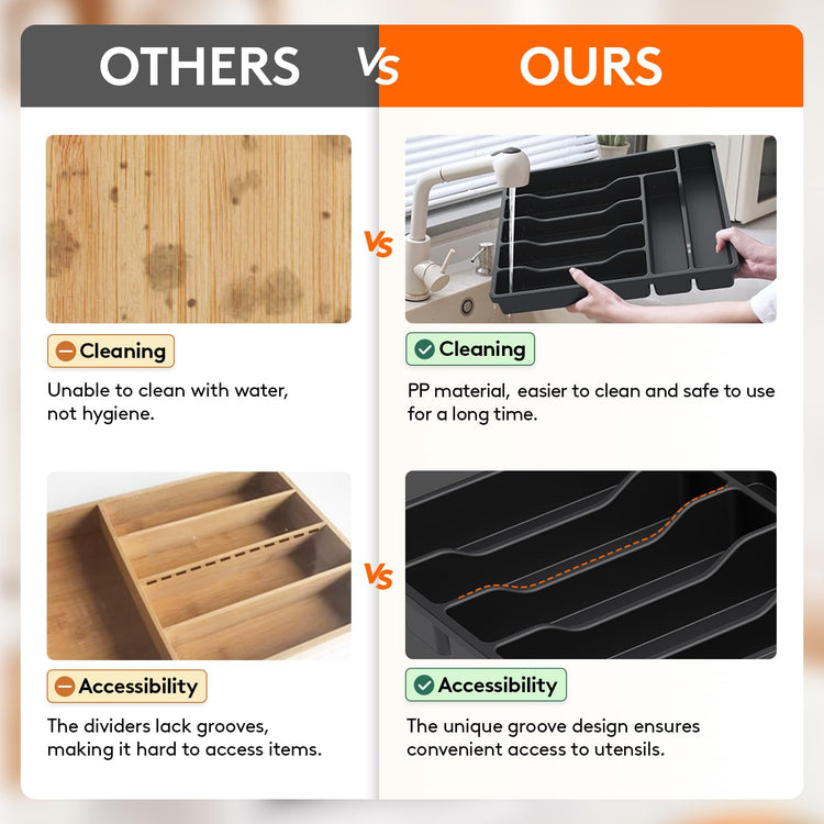 Silverware Drawer Organizer Tray