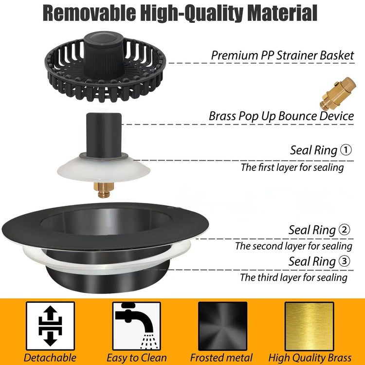 Kitchen Sink Drain Strainer
