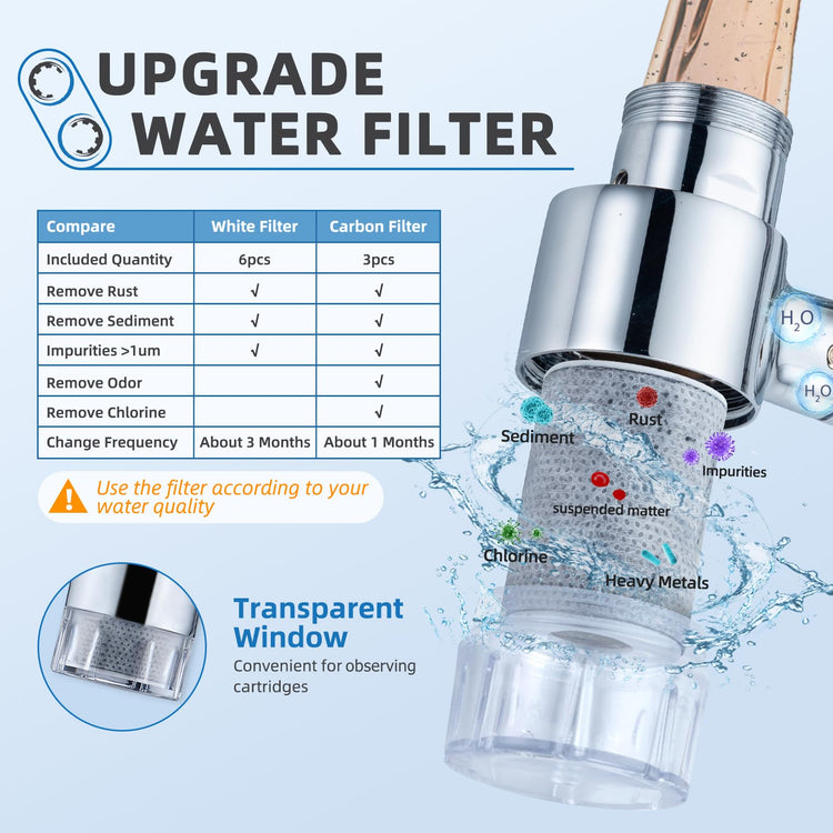 Sink Filter for Bathroom
