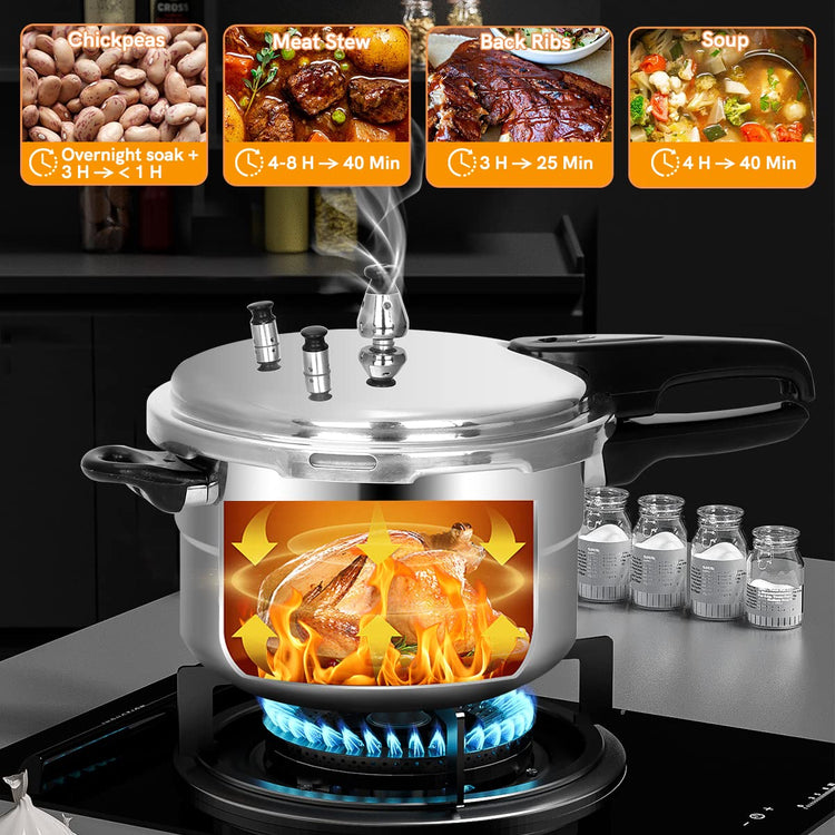 5.3 Quart Pressure Cooker
