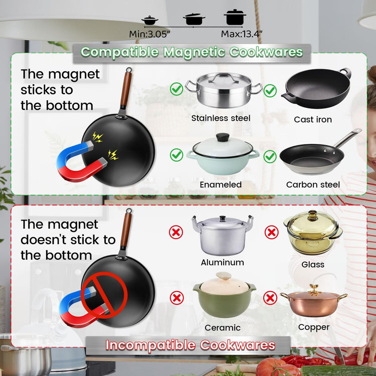 1700W Induction Cooktop with 13.4" Carbon Steel Wok Pan