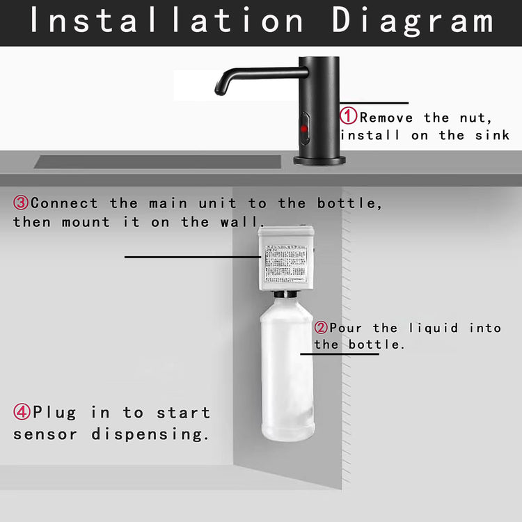 Automatic Soap Dispenser for Kitchen