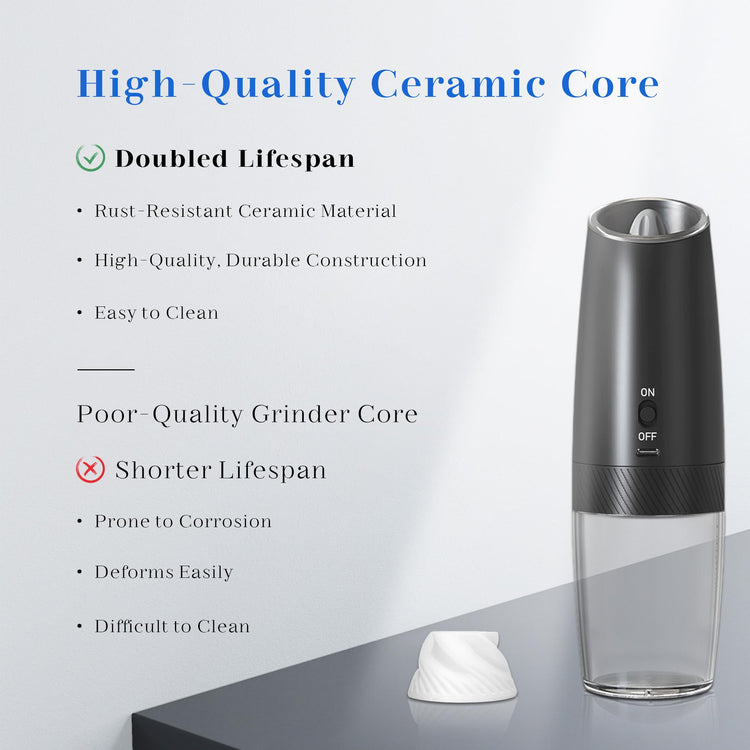 Rechargeable Salt Pepper Grinder Set (2 Count)