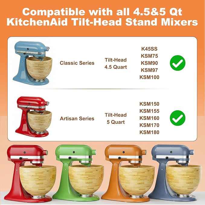 5 Qt Solid Wood Mixing Bowl Compatible with KitchenAid Tilt-Head Stand Mixer, Handcrafted Natural Wooden Bowl for 4.5-5 Qt K45SS KSM75 KSM150, Ideal for Bread Dough & Salads (Pale Yellow)