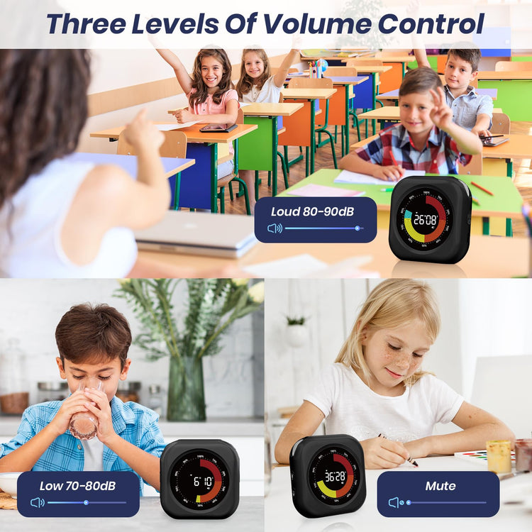 Visual Timer for Kids (2 Count)