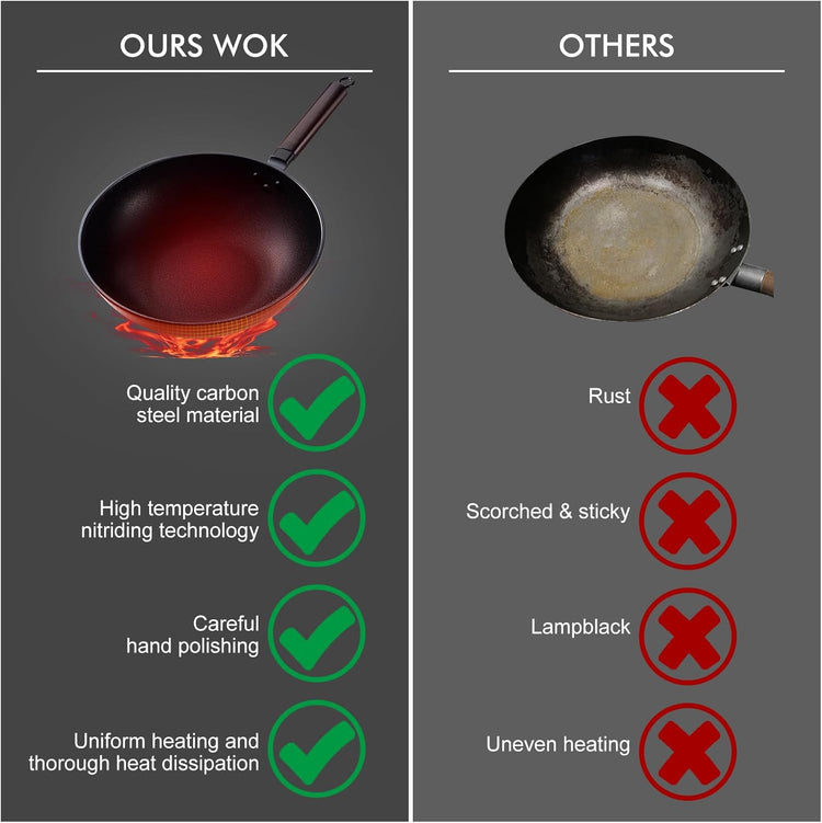 Carbon Steel Wok Pan - 13" Wok Pan with Lid, Woks & Stir-Fry Pans Nonstick with Spatula & Brush, Chinese Wok Flat Bottom Wok for Induction, Electric, Gas, All Stoves