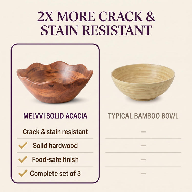 Wooden Salad Bowl Set (3 Count)
