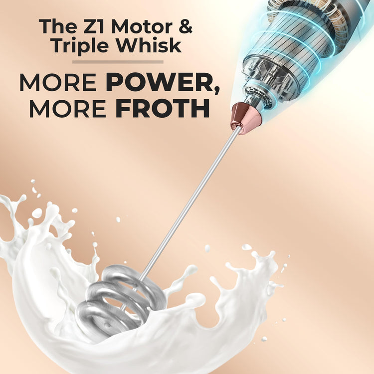 Powerful Milk Frother Wand With Duracell Batteries