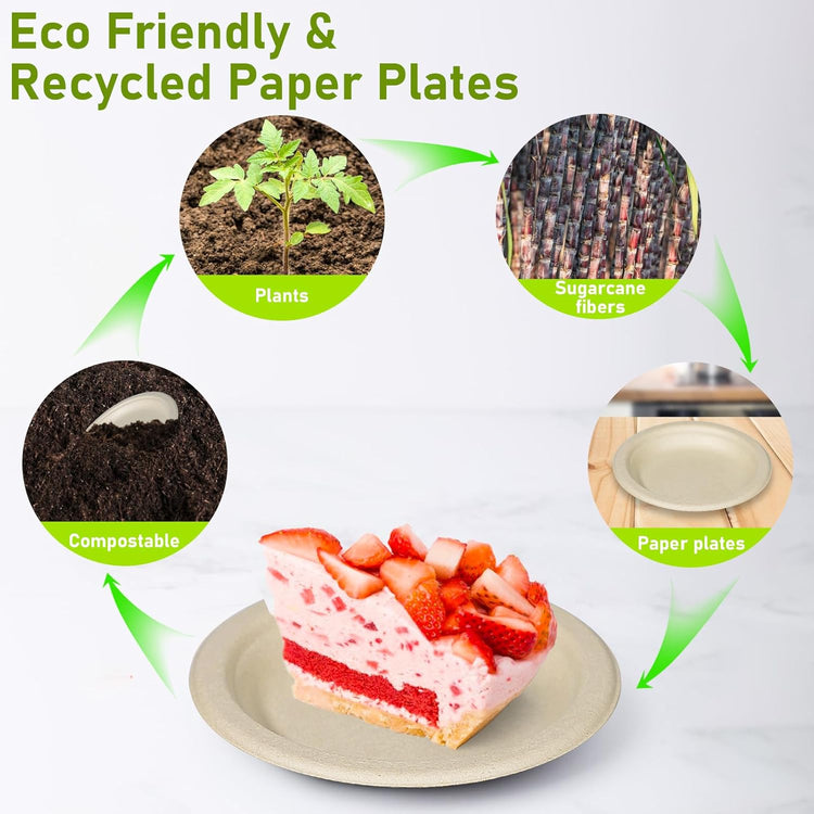 Small Eco Friendly Disposable Paper Plates, 50 Pack 6 inch Biodegradable Compostable Recycled Paper Dessert Plates