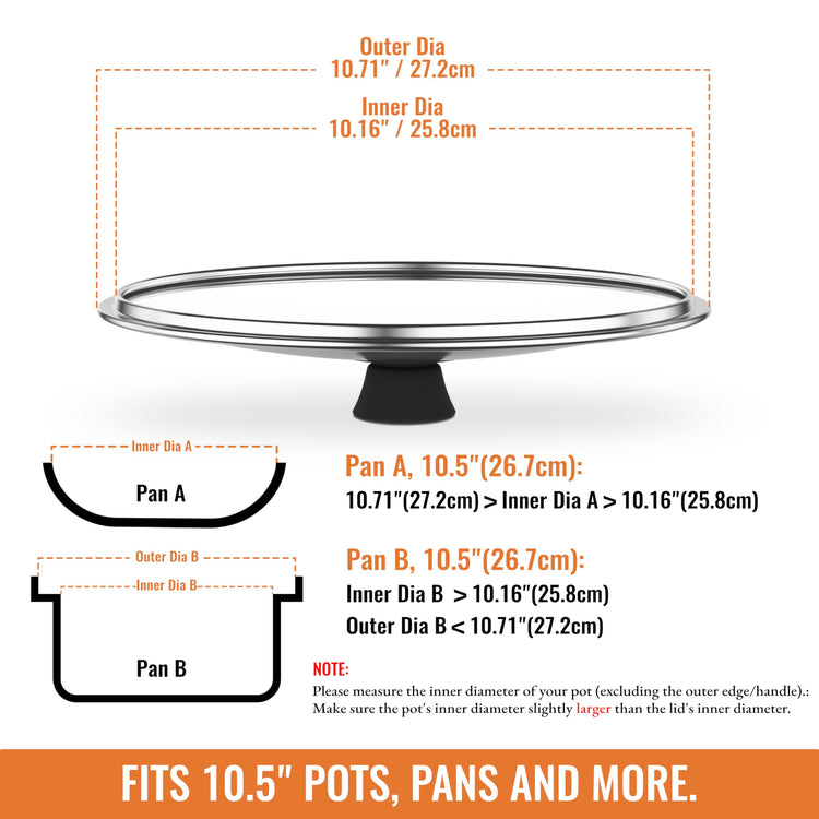 Tempered Glass Lids for Pots and Pans