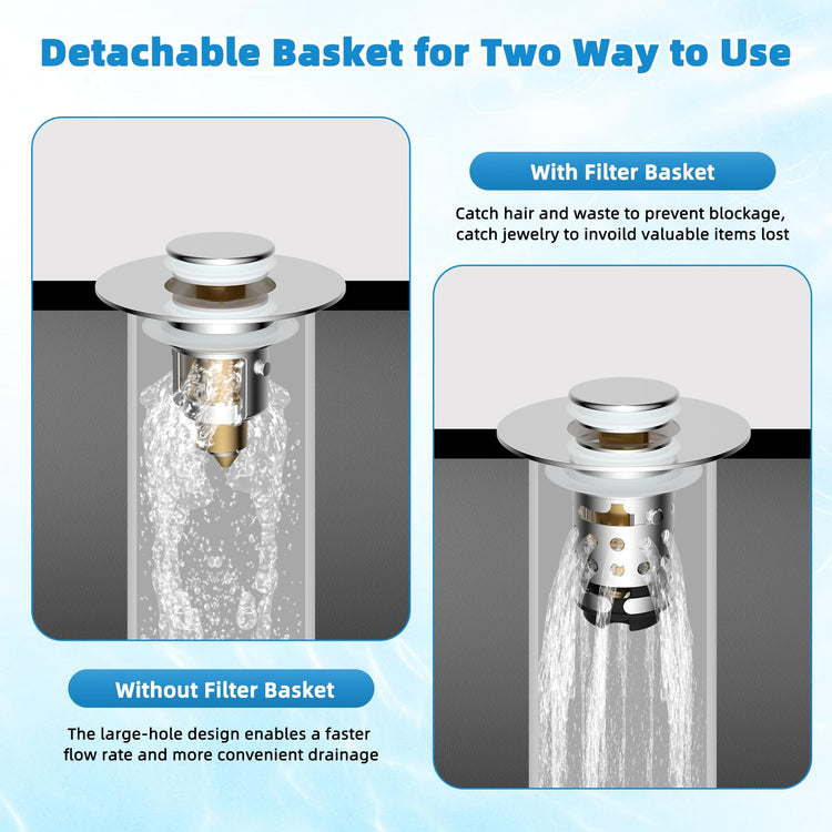 2PCS Universal Bathroom Sink Drain Strainer Hair Catcher (2 Count)