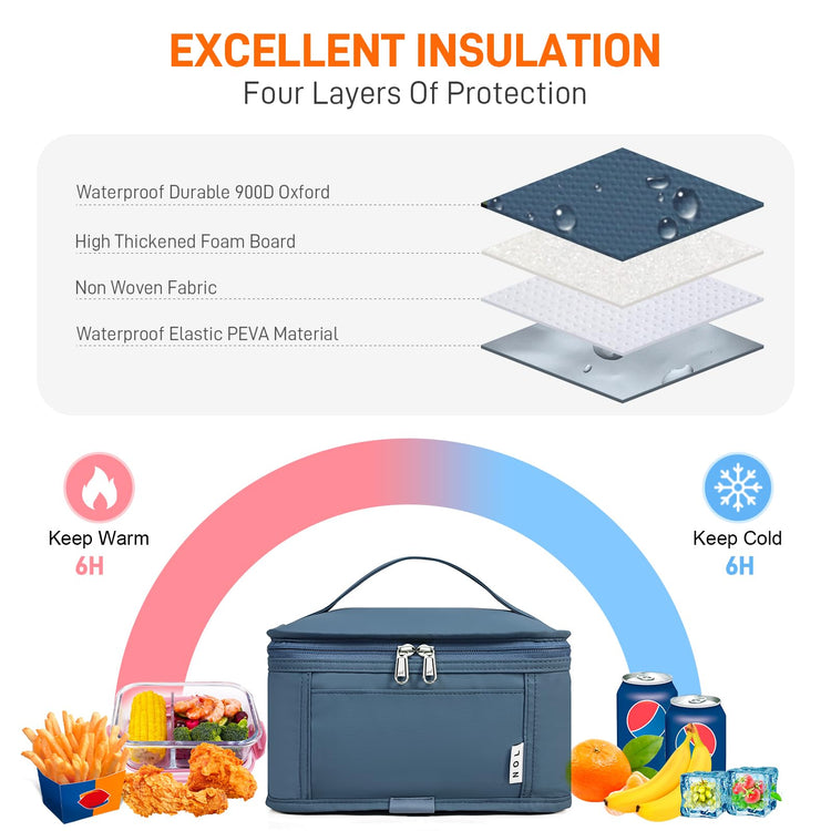 NOL Small Lunch Bag Mini Lunch Box Insulated Lunch Bag for Men
