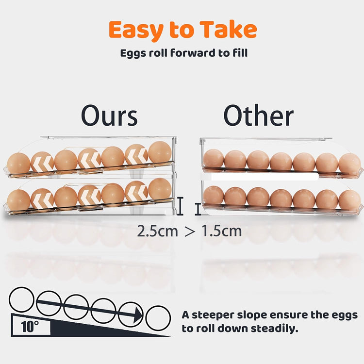 Egg Holder for Fridge, Automatic Steady Rolling Egg Dispenser with Silicone Bumpers & Handle for Refrigerator, Large Capacity Egg Organizer with Lid