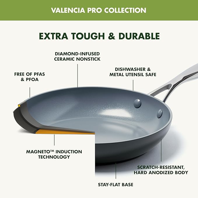 GreenPan Valencia Pro Ceramic Nonstick 10” & 12” Frying Pan Skillet Set, Hard Anodized PFAS-Free Cookware, Induction Ready, All Cooktops, Eggs & Omelets, Dishwasher & Oven Safe to 600F, Gray