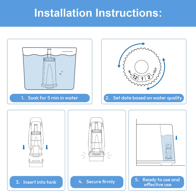 Water Filter for Breville Barista Touch Espresso Machine BES880 (3 Count)