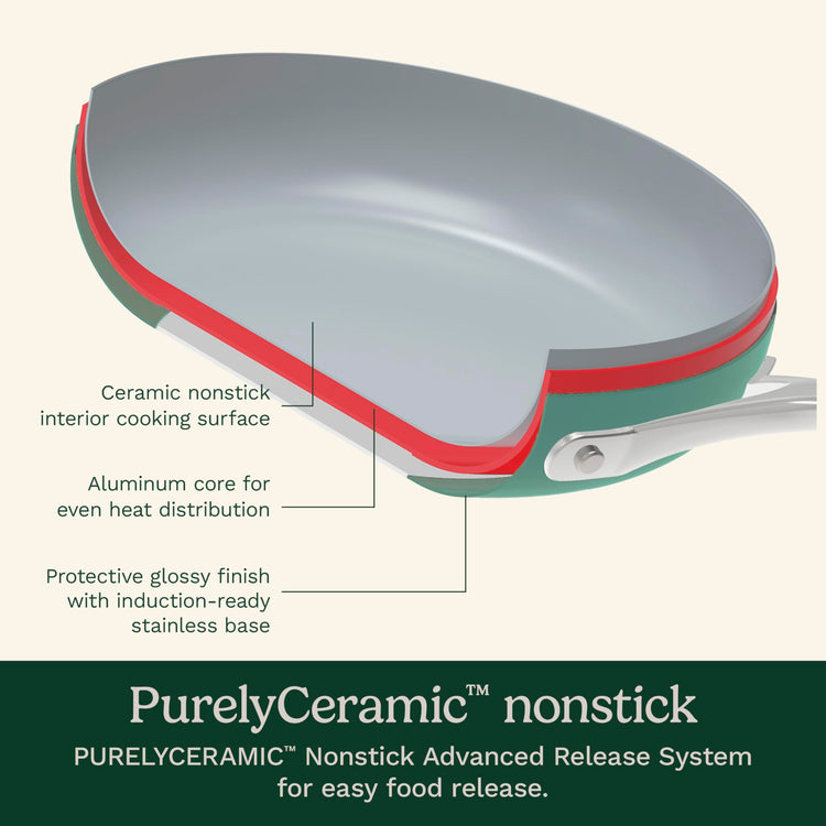 Ceramic Cookware Set
