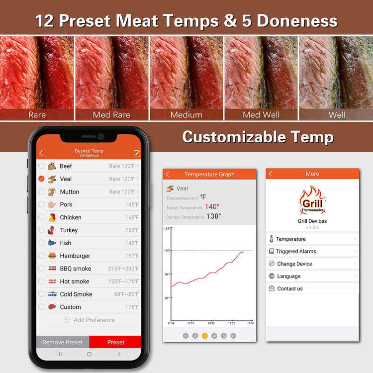 Meat Thermometer Wireless Bluetooth