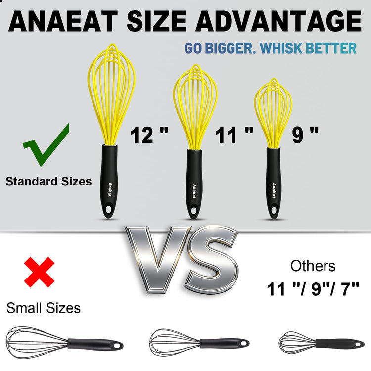 Silicone Whisk