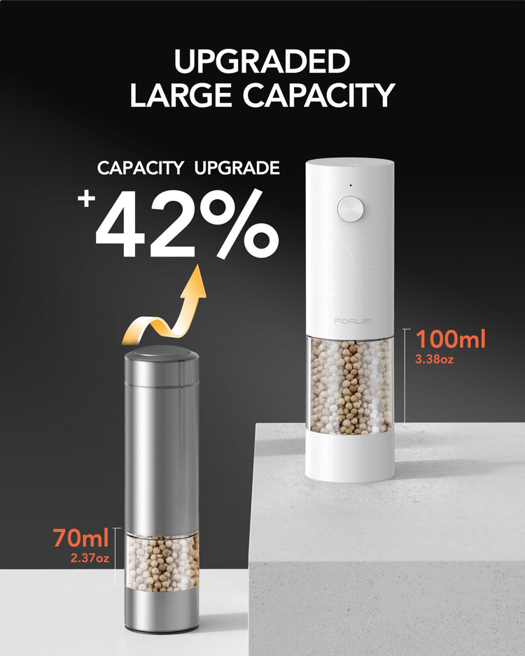 Electric Salt & Pepper Grinder Set (2 Count)