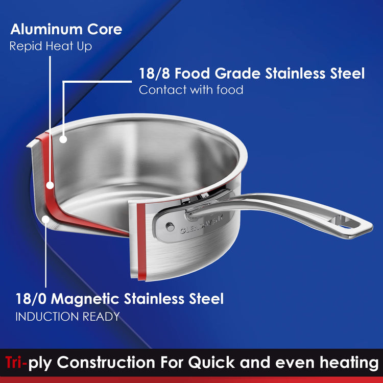 Stainless Steel Saucepan with Lid