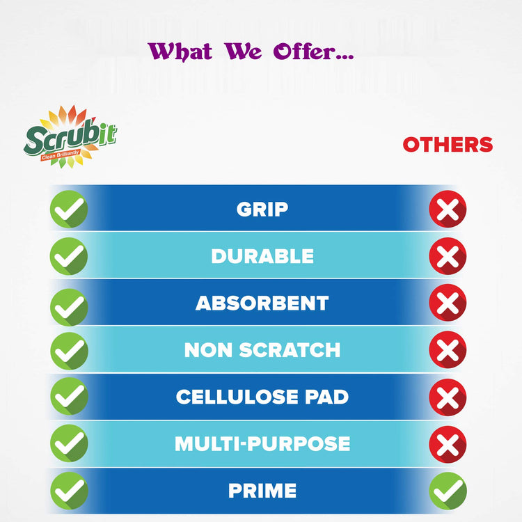 Non Scratch Cleaning Scrub Sponges (6 Count)