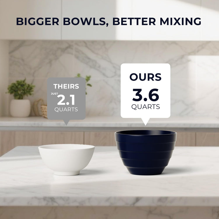 Mixing Bowls with Lids (5 Count)