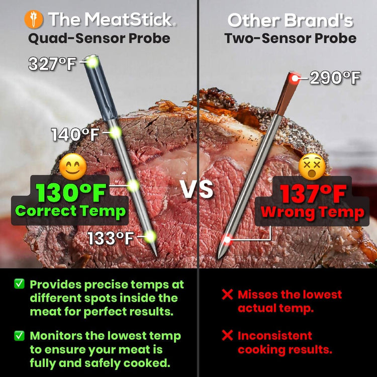 MeatStick 4 Smart Wireless Meat Probe with 4 Sensors & Limited Range