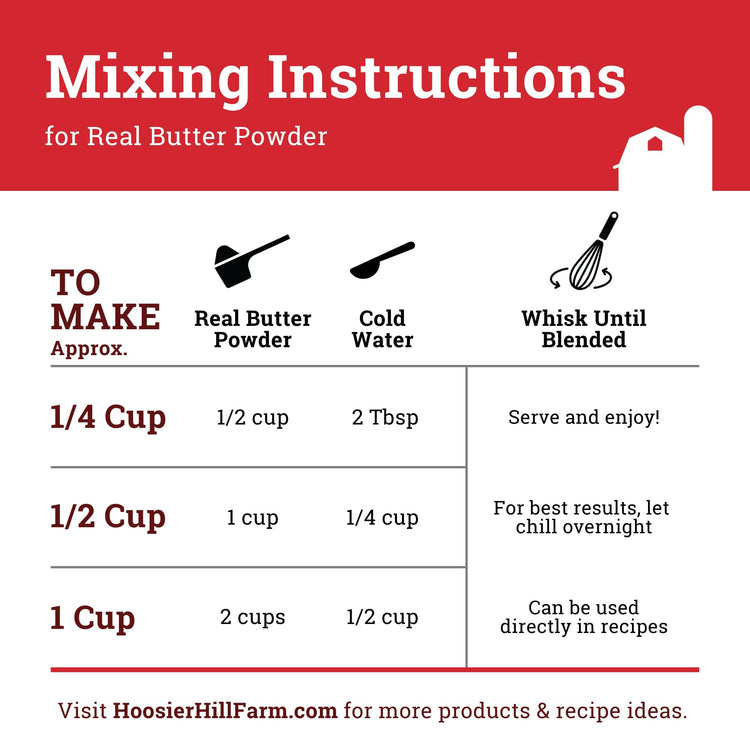 Real Butter Powder (32 Ounce)