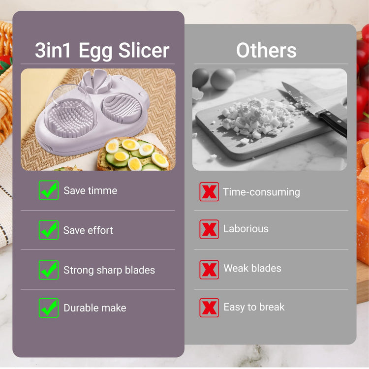 1 Pcs Heavy Duty Egg Slicer with 3 Cutting Modes