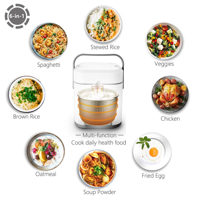 Mini Rice Cooker