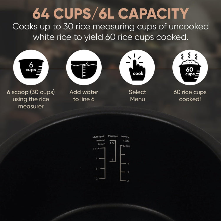 TK Commercial Rice Cooker 64 Cup (64 Count)