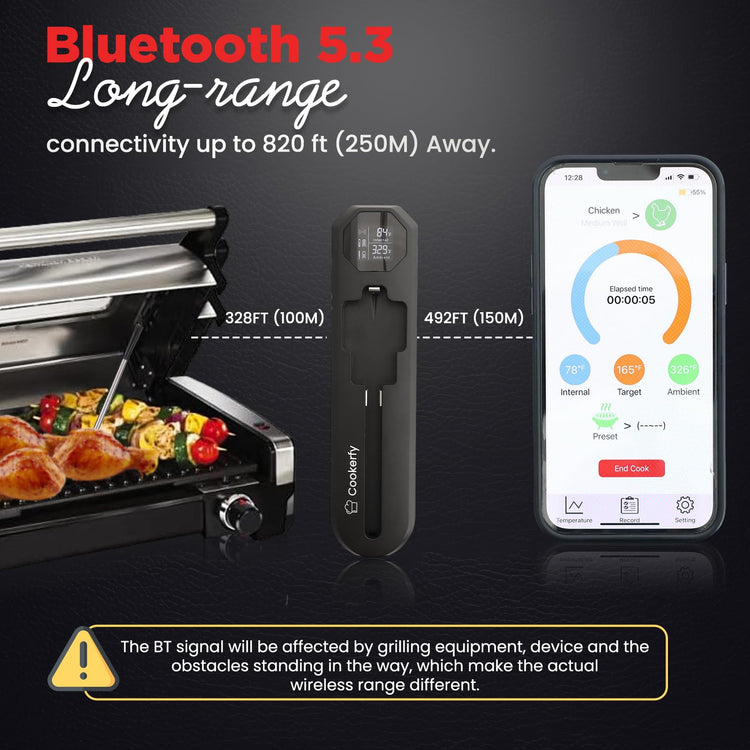 Meat Thermometer Digital Wireless