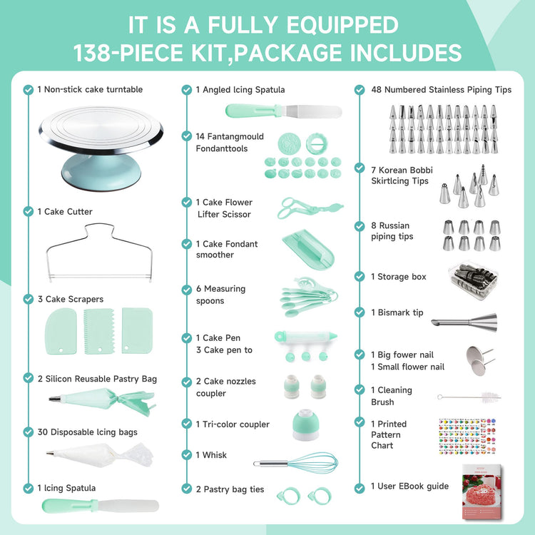 Cake Decorating Kit