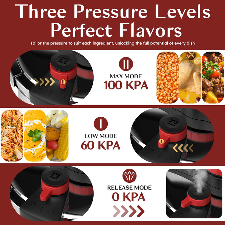 304 Stainless Steel Pressure Cooker 8.45QT