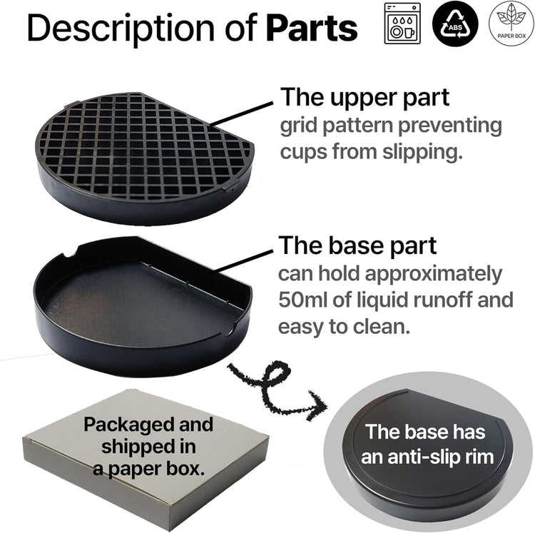 2, Coffee Drip Catcher 4 inches Small Drip Tray for Espresso Machine Carafe Water Urn Durable ABS Plastic, Black
