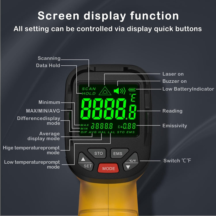 Infrared Thermometer Temperature Gun