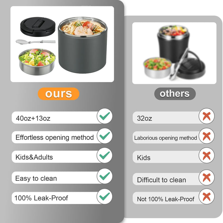 Thermo for Hot Food (40.5768 Fl Oz)