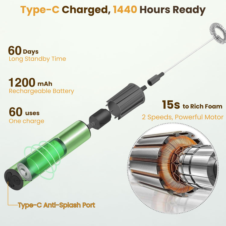 Rechargeable Milk Frother