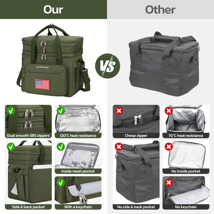 23L Insulated Lunch Box