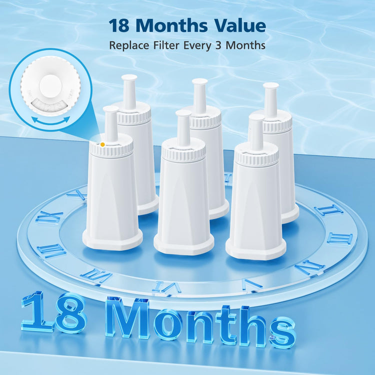 6 Pack Upgrade Water Filters Compatible with Breville BES880 Barista Touch (6 Count)