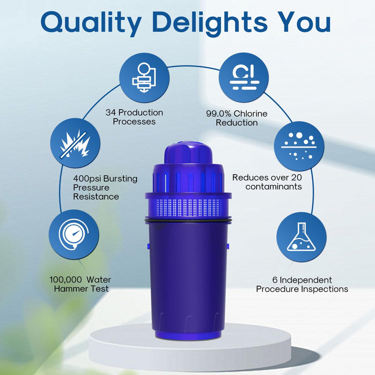 Pitcher Water Filter (8 Count)