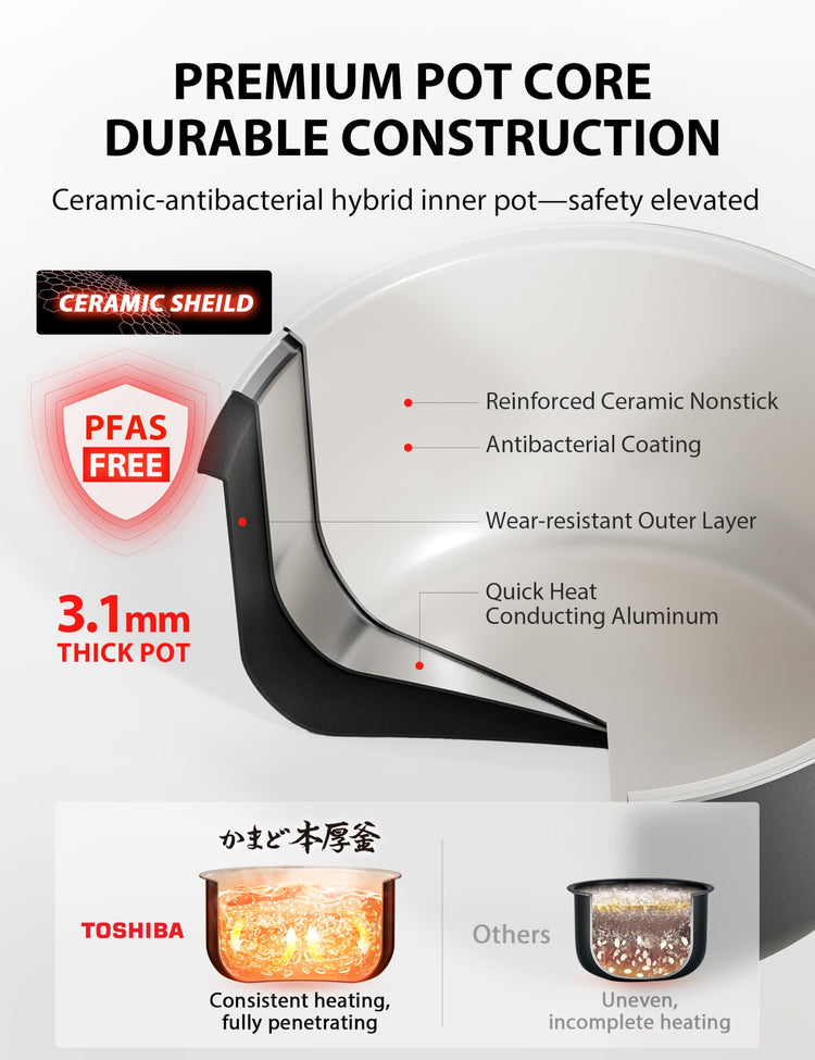 OriginTaste Rice Cooker 5.5