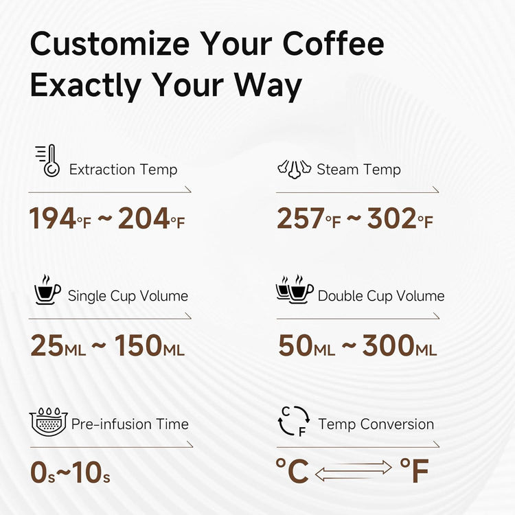 HIBREW H10A 58mm Espresso Machine, Compact Design with Stainless Steel Portafilter, Customizable Temp & Coffee Volume, Smart Display + 20Bar Pressure Gauge.