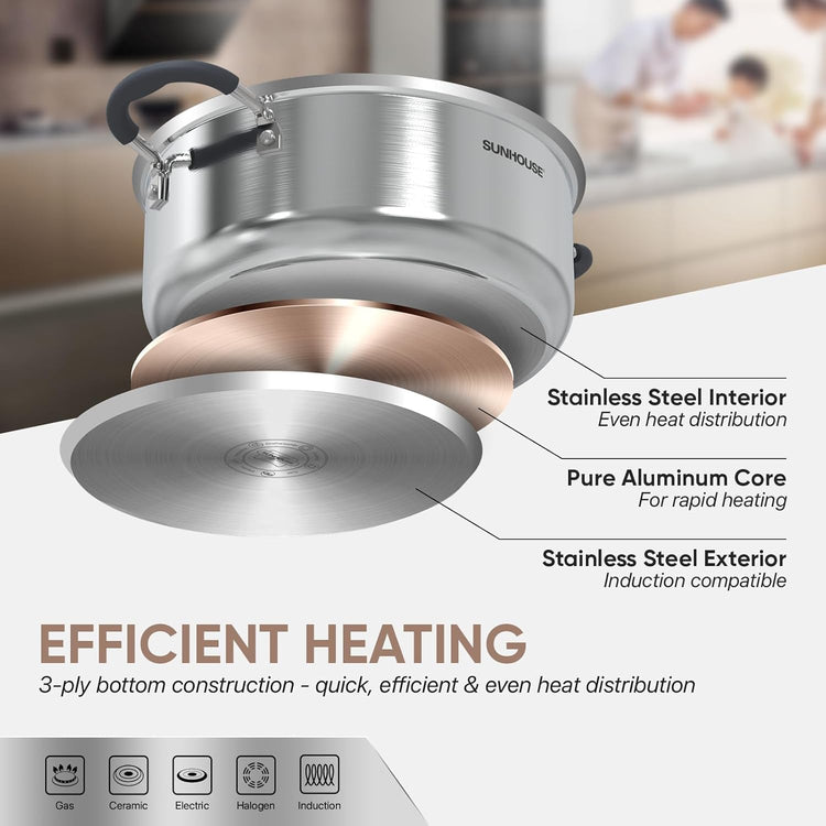 5 QT Stainless Steel Steamer Pot for Cooking with Glass Lid