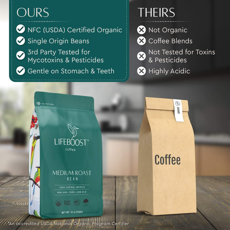 Organic Coffee Beans Medium Roast (12 Ounce)