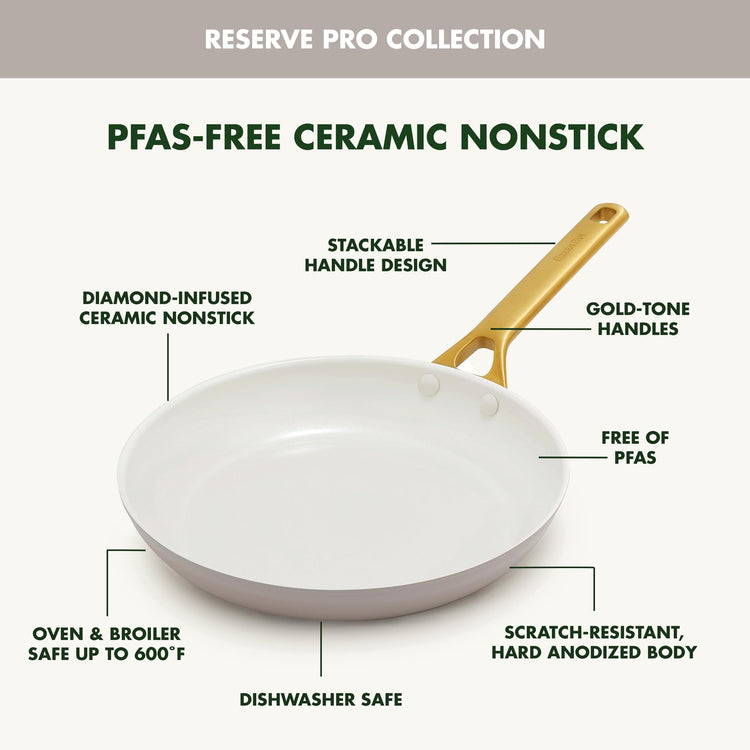 Nonstick Reserve Pro 10 Piece Cookware Set