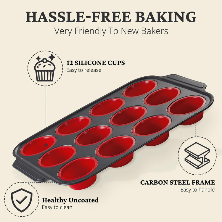 Silicone Muffin Pans for Baking with Metal Frame