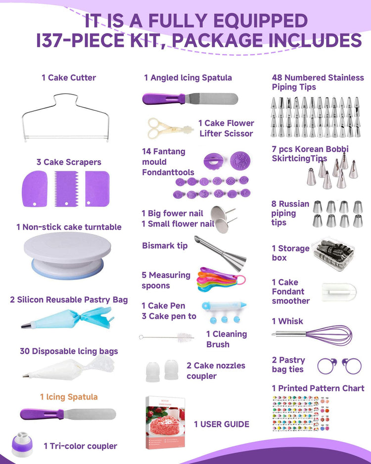 Cake Decorating Supplies Kit for Beginners